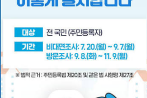 2026 주민등록 사실조사 안 하면 과태료?