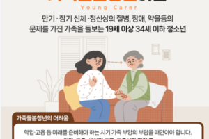가족돌봄청년 자기돌봄비 200만원 신청 방법과 지원 대상 확인하기